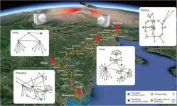 The worlds first integrated quantum communication network