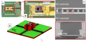 Thermal impact of 3D stacking photonic and electronic chips