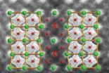 Thin film produces new chemistry in nanoreactor