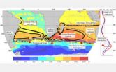 Threading the climate needle: The Agulhas current system