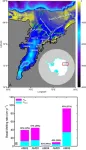 Tides may be responsible for up to 69% of under-ice melting in an Antarctica ice shelf