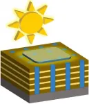 Tiny 3D structures enhance solar cell efficiency