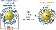 Titanium dioxide nanoreactor