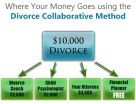 Top Five Reasons to Divorce Collaboratively After Age 50 2