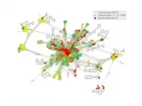 Toward new solar cells with active learning