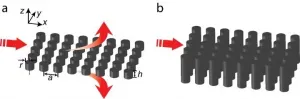 Towards applications: ultra-low-loss on-chip zero-index materials