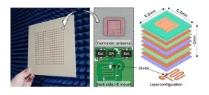 Towards wider 5G network coverage: novel wirelessly powered relay transceiver