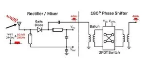 Towards wider 5G network coverage: novel wirelessly powered relay transceiver 2