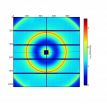 Tracking down smallest biomarkers