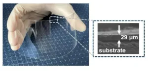 Transparent organic–inorganic hybrid photoresist with highly tunable refractive index for advanced display