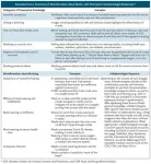 Treating the COVID-19 'infodemic' as an epidemic