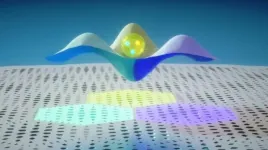 Trions exhibit novel characteristics in moiré superlattices