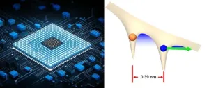 Tunnelling of electrons via the neighboring atom