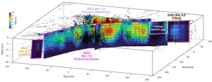 Turkey’s next quake: USC research shows where, how bad — but not ‘when’