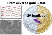 Turning silver to gold: A diacetylene derivative-based metallic luster materials