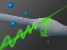 Two photons strongly coupled by glass fiber