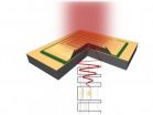 Ultra-thin light detectors