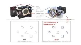 UMD researchers develop new and improved camera inspired by the human eye 2