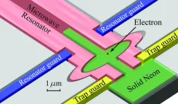 Understanding quantum states: New FAMU-FSU research shows importance of precise topography in solid neon qubits