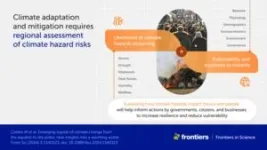 Understanding regional climate change is essential for guiding effective climate adaptation policy, study finds 2