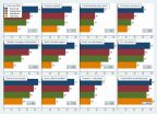 UNH research: On environment, Republicans closer to Independents than Tea Party