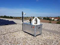 Unique sensor network for measuring greenhouse gases