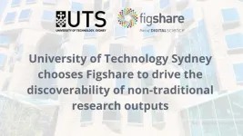 University of Technology Sydney chooses Figshare to drive the discoverability of non-traditional research outputs