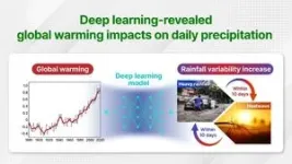 Unveiling global warming’s impact on daily precipitation with deep learning 2