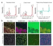 Unveiling the sun from behind the clouds: Reshaping the chemical image resolution 3