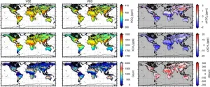 Update on the analysis method to estimate the greenhouse gas concentrations from GOSAT