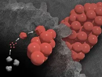 Upending complex crystal formation