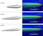 Using AI to predict 3D printing processes