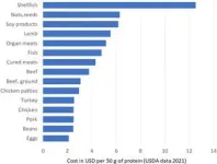 Using artificial intelligence to speed up and improve the most computationally-intensive aspects of plasma physics in fusion 2