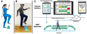 Using augmented reality to make Parkinsons disease physical therapy more accessible