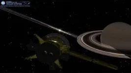 Using eclipses to calculate the transparency of Saturn’s rings 2