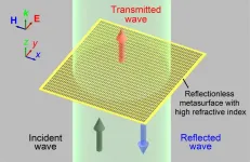 Using micro-sized cut metal wires, Japanese team forges path to new uses for terahertz waves