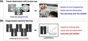 Using neuroscience to stop phantom braking 2