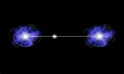 USTC provides comprehensive review of quantum teleportation in Nature Review Physics