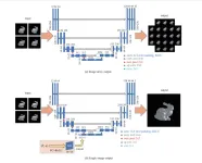 View interpolation networks for reproducing the material appearance of specular objects