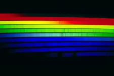 Visible light energy yields two-for-one deal when added to CO2 recycling process