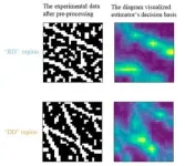 Visual explanations of machine learning models to estimate charge states in quantum dots 2