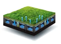 Water stored under artificial turf could make cities cooler and safer to play in