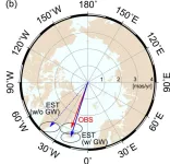 We’ve pumped so much groundwater that we’ve nudged the Earth’s spin