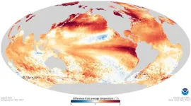 Weather-changing El Niño oscillation is at least 250 million years old