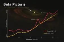 Webb telescope reveals asteroid collision in neighboring star system