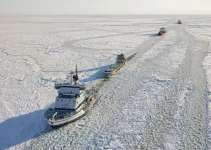 What is the probability of ships becoming beset in ice in Arctic waters?
