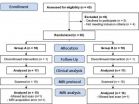 Wii Balance Board induces changes in the brains of MS patients 3