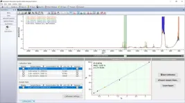 Wiley announces the release of KnowItAll 2024 with new multi-technique quantitation tool and additional advances for spectral analysis workflows