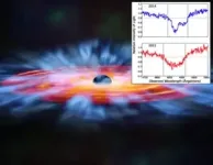 Wind from black holes may influence development of surrounding galaxies 2