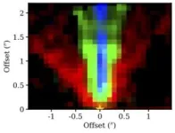 Winds of change: James Webb Space Telescope reveals elusive details in young star systems 2